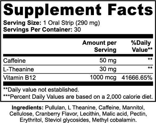 QuickCharge | Energy Strips (Cranberry)